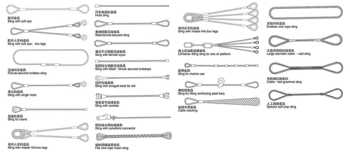鋼絲索具的幾種型式